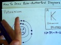 Download How To Draw Bohr Rutherford Diagrams Potassium Mp3 Song