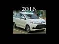 Evolution Of Toyota Avanza 2003 2023 Evolution Toyota Avanza Cars Shorts