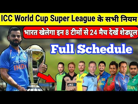 ICC World Cup Super League देखिए इस नए टूर्नामेंट की पूरी जानकारी और शेड्यूल,भारत खेलेगा इन 8 टीम से