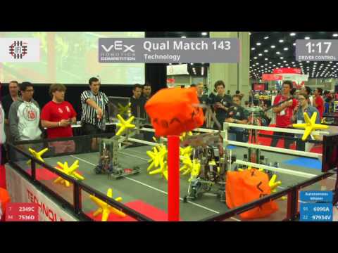 2017 VRC Tech Q143 - 2349C 7536D vs 6090A 97934V - 10 to 32