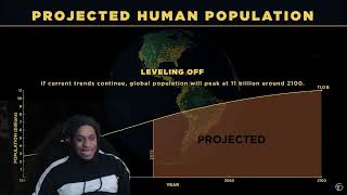 ReignReacts - Human Population Through Time