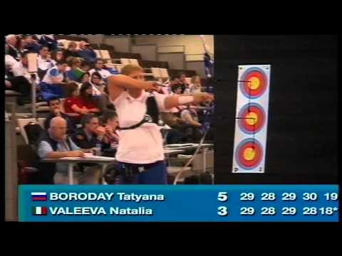 Final RW 2/2 - European Indoor Champsionships