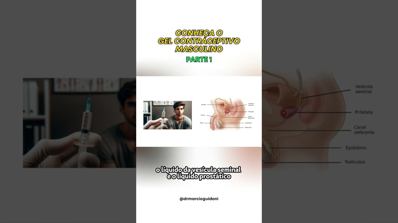 Vem aí o contraceptivo MASCULINO! - PARTE 1 - #Farmacologia