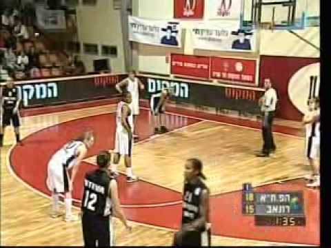 Hapoel Tel Aviv - Dunav Econt .2