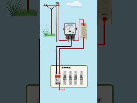 6 Way MCB Box Connection | Distribution Box Wiring Connection #shorts #youtubeshorts