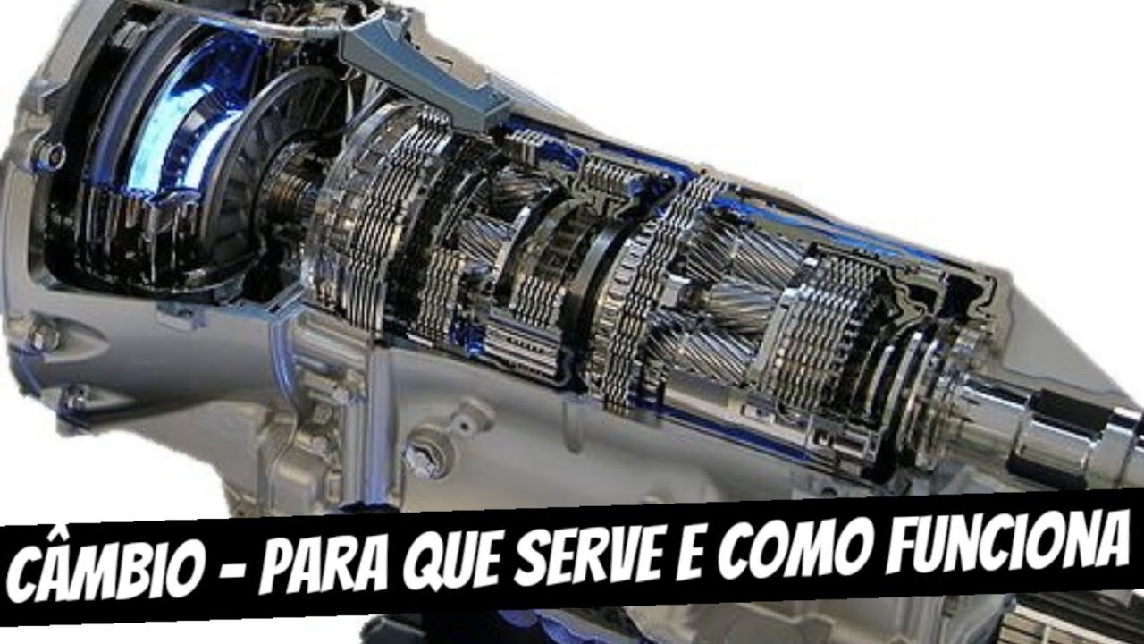 A incrível história do CÂMBIO (e como ele FUNCIONA)