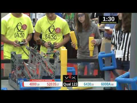 2015 VRC Tech Q123 - 4000 5203S vs 6430 6008A - 54 to 72 - VEX Worlds 2015 - Technology Division