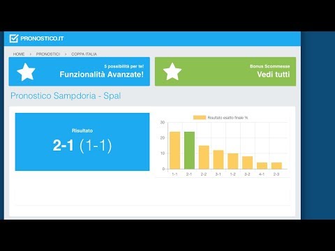 Pronostico Sampdoria - Spal