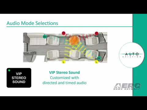 Aero-TV: ALTO Aviation - AEA 2022 New Product Introduction