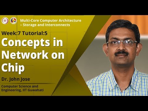 Multi Core Computer Architecture – Storage and Interconnects Introduction Video