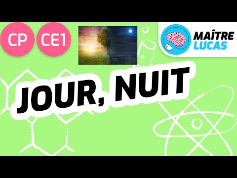 Le jour et la nuit CP - CE1 - Cycle 2 - Questionner le monde - Se repérer dans le temps
