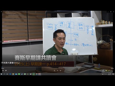 賽斯資料《早期課 一》共讀會EP025_1：p.414~417，藝術創作/存有創造舞台在上面演出問題/內在可在所有層面與情況下運作