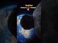 Jupiter Once Saved Earth Jupiter Earth