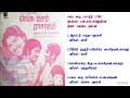 எங்க ஊர் ராசாத்தி 1980 இசை கங்கை அமரன் Enga 