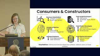 Extreme Self-Service: Turning Data Consumers into Data Constructors | Whatnot