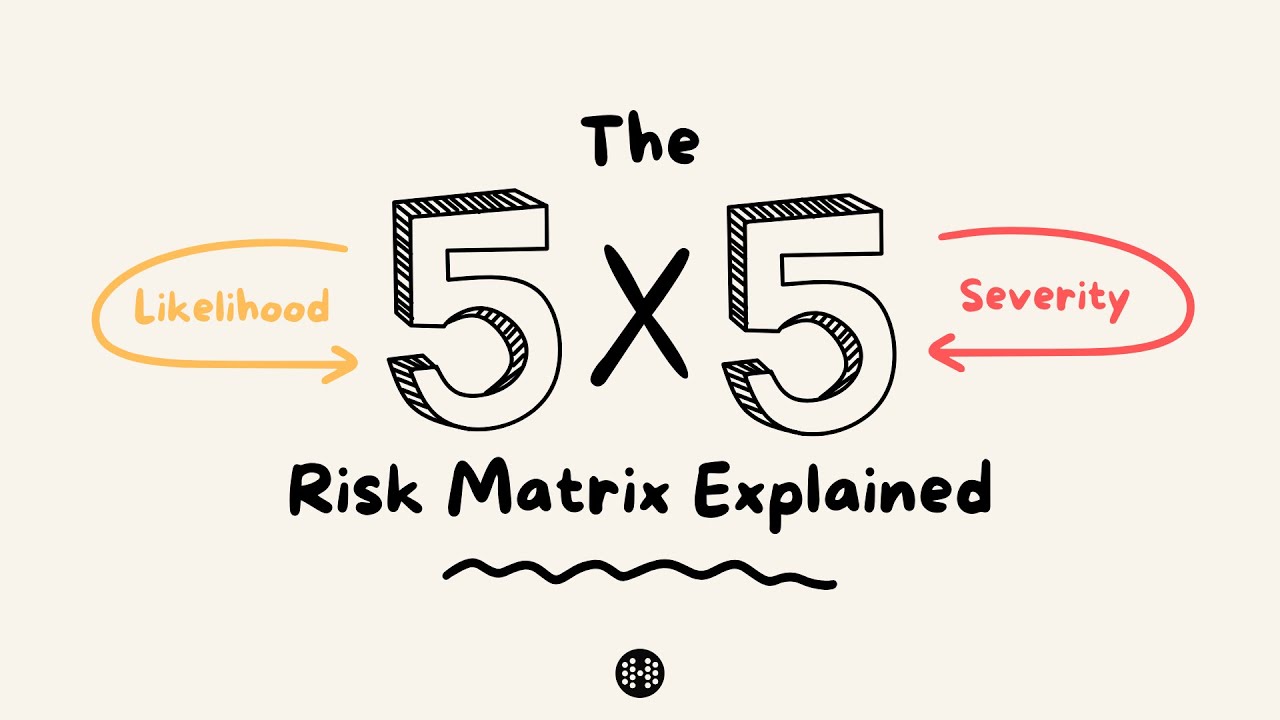 The 5x5 Risk Assessment Matrix Explained