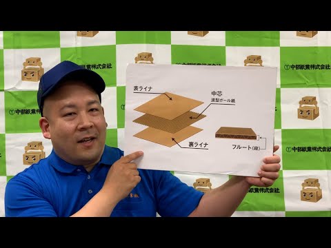 なぜ果樹の周りに段ボールを置くのでしょうか？  庭園