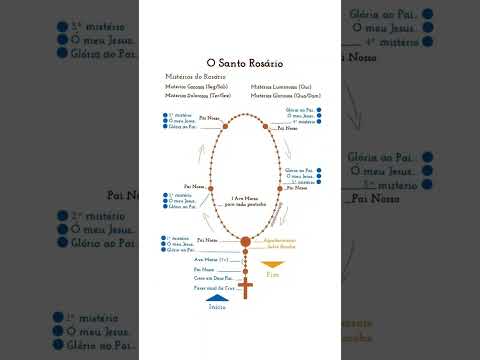 Reza O Terço - Santa Reza