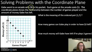 Solving Problems with a Coordinate Plane