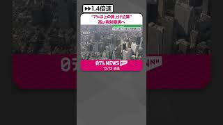Download lagu 【7％以上】大幅賃上げ企業に高い税制優遇  方針固める  #shorts mp3