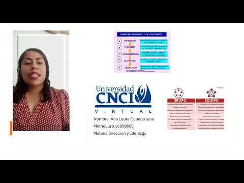 video de direccion y liderazgo