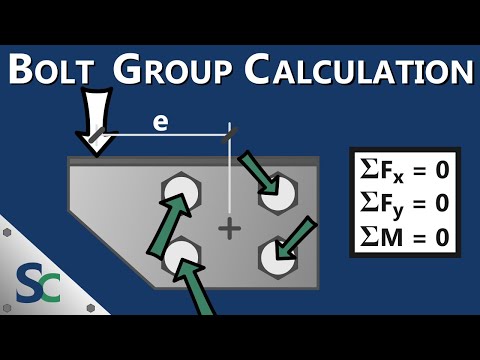 Bolt Group Calculation - Eccentrically Loaded Bolt Group Analysis