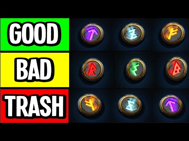 The Forge runes and traits guide The Forge runes and traits guide