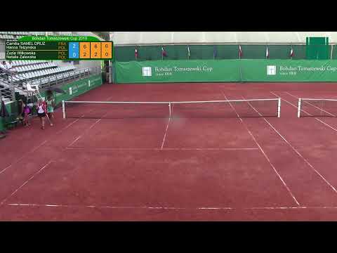 Bohdan Tomaszewski Cup 2019 [27.08.2019] court 1