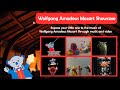 PavlovTheDog Wolfgang Amadeus Mozart Showcase 2024