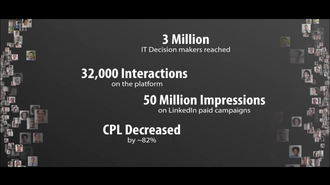 Customer Success Story: How HCL Technologies influenced 3 million IT decision makers