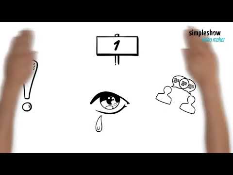 Umgang mit schwierigen Patienten