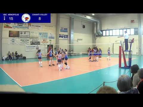 2021-10-17 Vbc Arnopolis Vs Chianti Volley