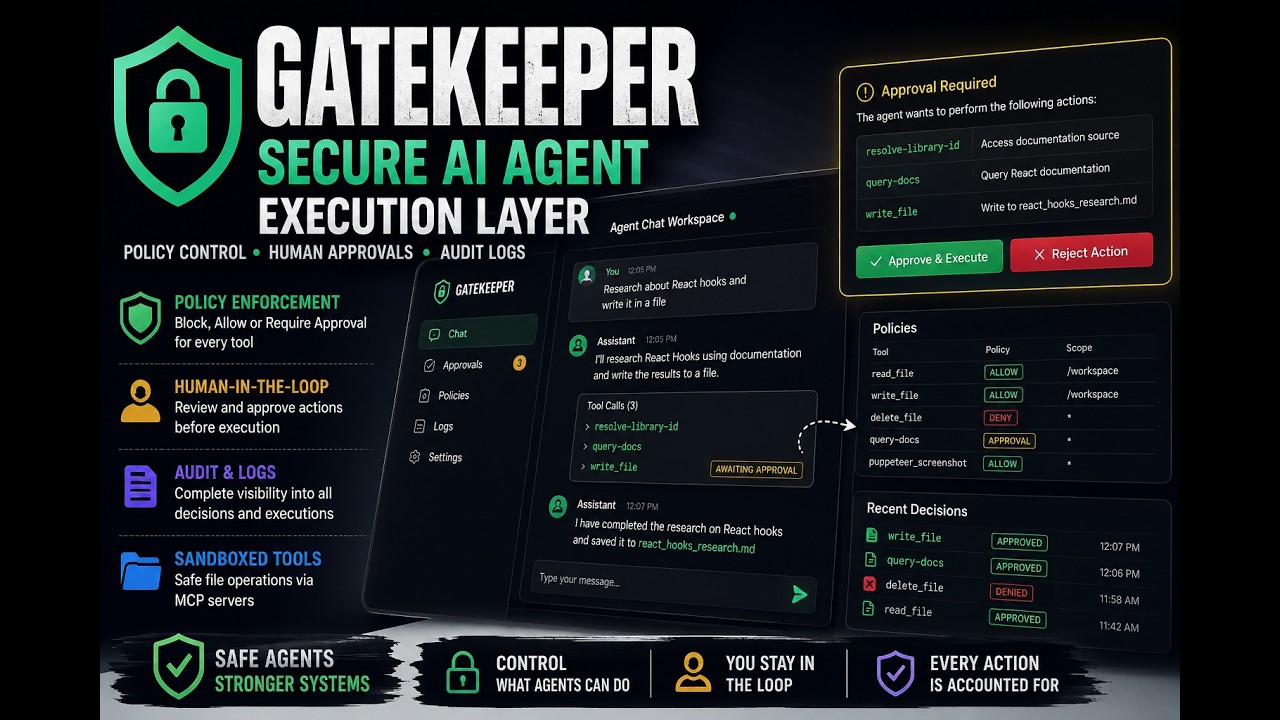 Gatekeeper Overview Video