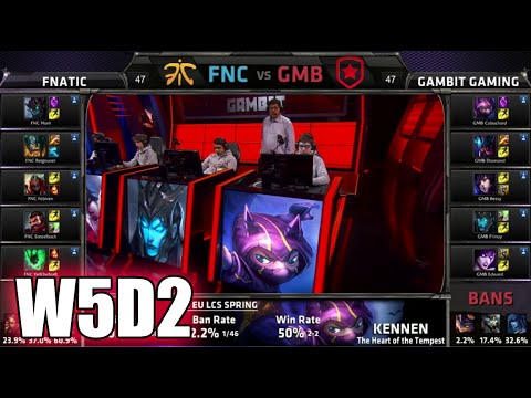 Fnatic vs Gambit Gaming | S5 EU LCS Spring 2015 Week 5 Day 2 | FNC vs GMB W5D2G1 VOD 60FPS