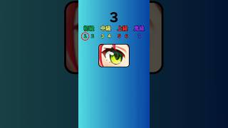 ホロライブクイズ!!#shorts