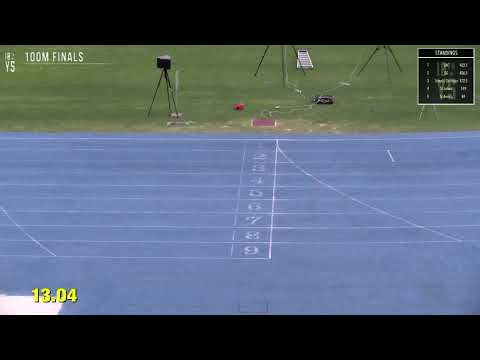 BAISS U13 Girls 100m Finals 2023