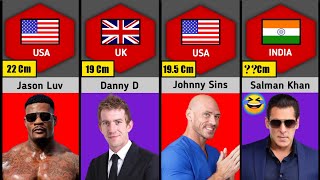 Prn Actors Penis Size From Different Countries  To