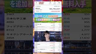 #NISA,#新NISA,#つみたてNISA,#iDeCo,#配当金,#配当利回り,#決算,#決算分析,#業績,#企業分析,#銘柄分析,#株予想,#株の買い方