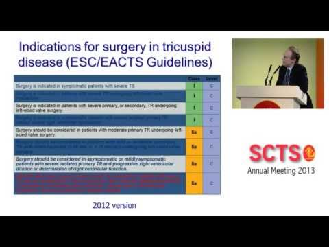 ESC-EACTS valve guidelines - asymptomatic mitral regurgitation, tricuspid regurgitation