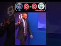 PSG Vs Manchester City | Euro 2021 Match #shorts #shortsviral #wolrdcup #messi #neymar #mbappe