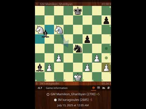 IM karagoules (2685) vs GM Mamikon Gharibyan (2700) at Kazakhstan Cup Qualifiers July 12 2025