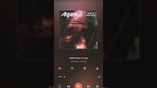 ANTHRAX: 1000 Points of Hate
