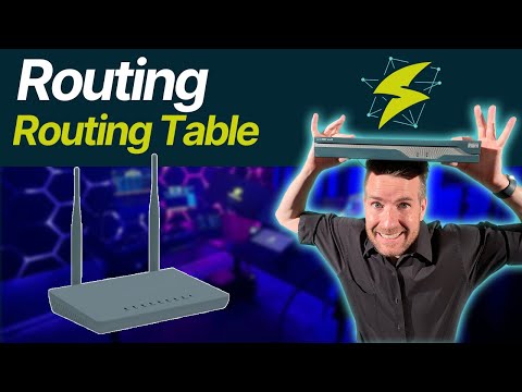 CCNA WANs 3-3: Routing Table