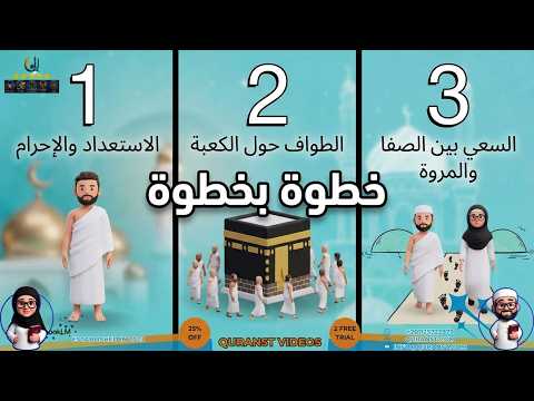 Quranic Verses and Worship