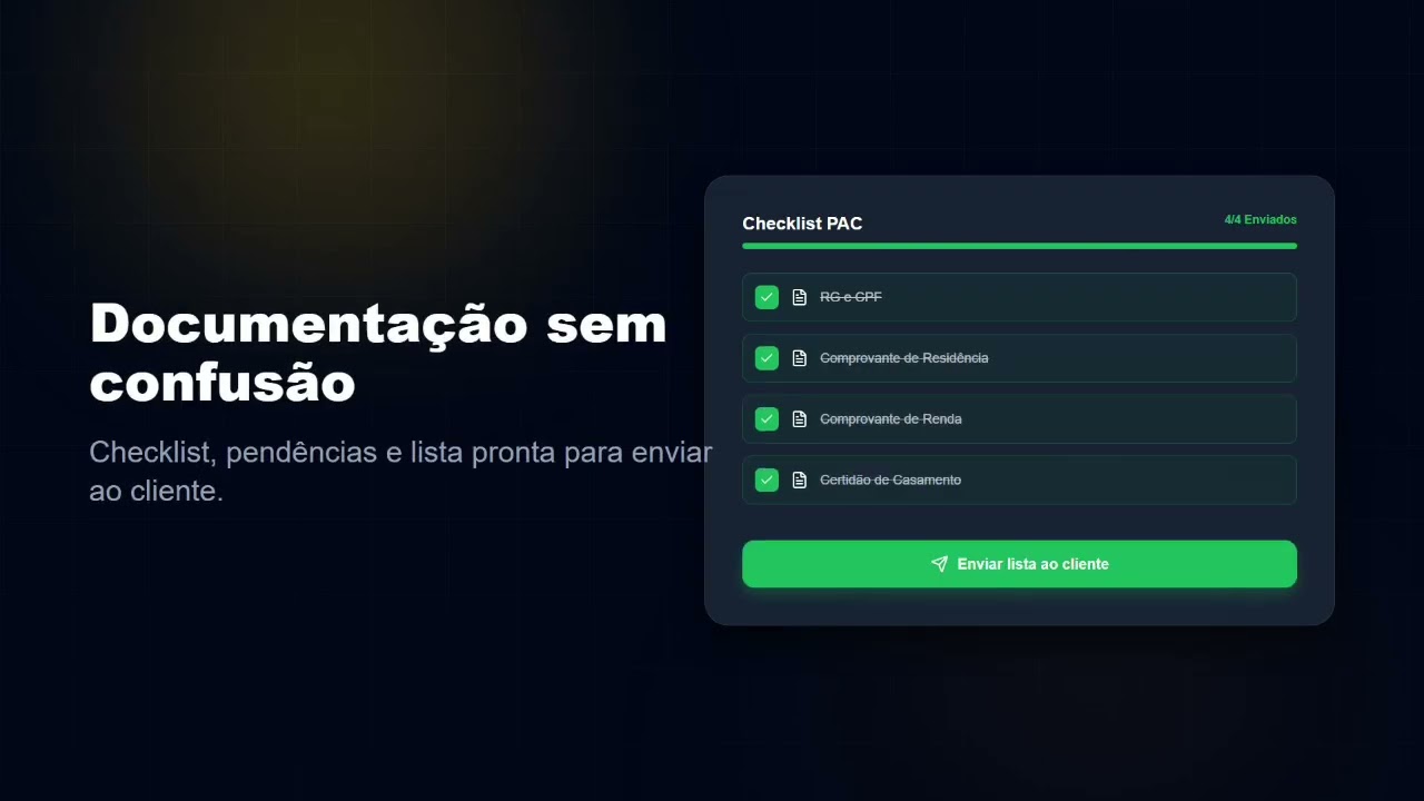 Veja o ImobPilot em ação