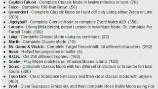 Super Smash Bros. Brawl How to Unlock all the secret Characters and more!