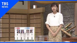 【サンデーモーニング】米大統領選・副大統領とは･･･（8月16日放送）