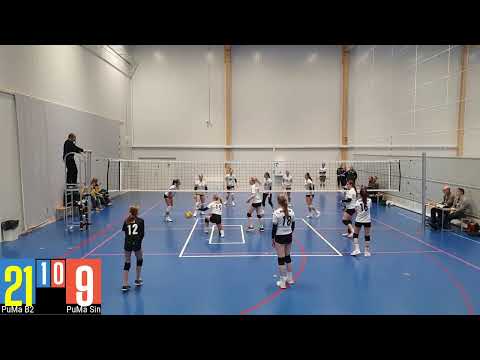 PuMa B2t - Puma Bt Sin   4.2.2023