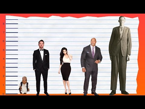 Channing Height