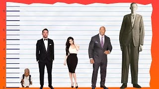 How Tall Is Channing Tatum - Height Comparison!